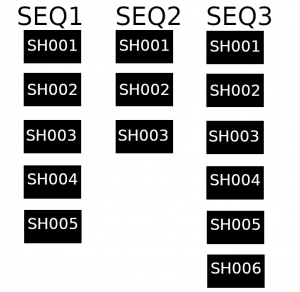 im_03_seqsheetexample